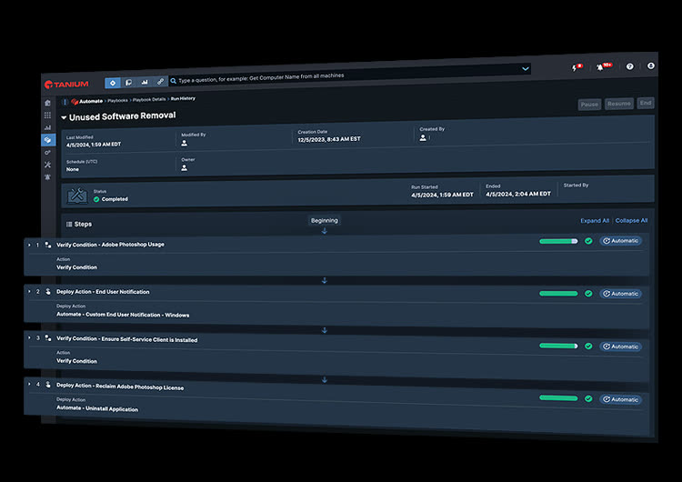 Illustration: Ausblick auf die Zukunft des Endpoint Managements